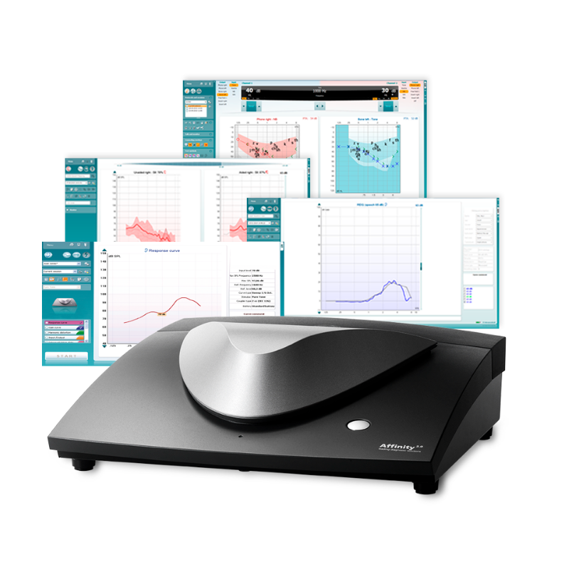 Audiómetro Affinity Interacoustics